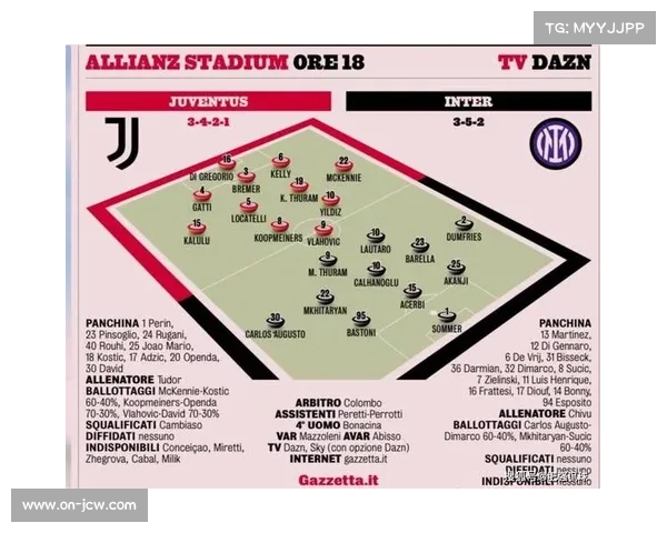 欧冠赛程密集引发球员疲劳问题 豪门球队普遍采用轮换阵容应对