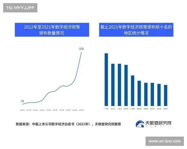 德甲产业经济报告：商业赞助收入创新高